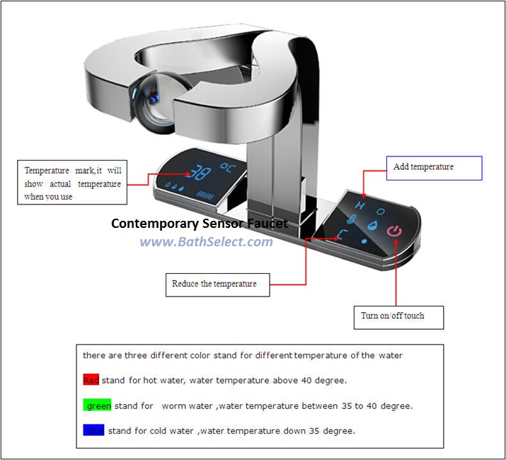 Leonardo Commercial Automatic Motion Sensor Faucets