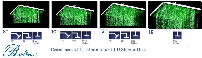 LED-shower-head-square-installation-instructions