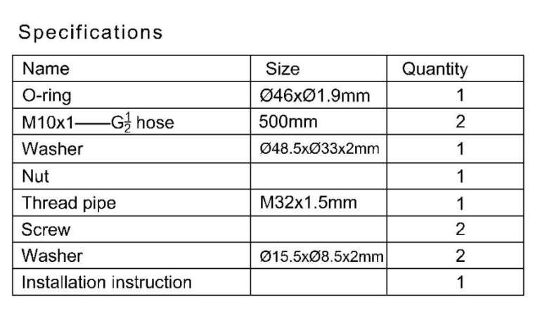 O-Ring Kit - 279Pcs/Kit Rubber Grommet Ring,18 Sizes Eyelet Sealing Gasket  O Rings Assortment Set Hydraulic Plumbing Gaskets Seal Kit for Plumbing,  General Repair : Amazon.in: Home Improvement