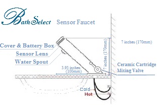 sensor-faucet-installations-drawings