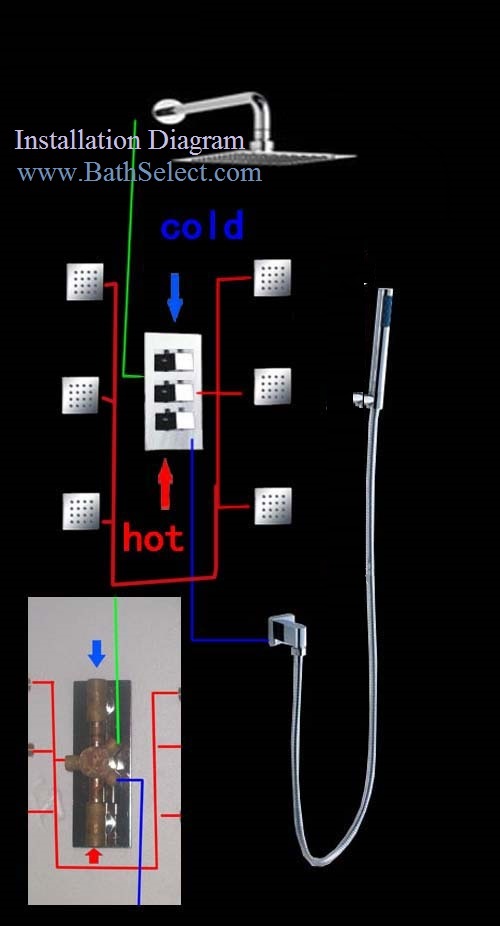 Shower System Installation Schematics - color changing temperature sensing led shower head