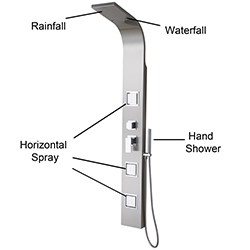 Lenox-Stainless-Steel-Rainfall-Waterfall-Shower-Pa