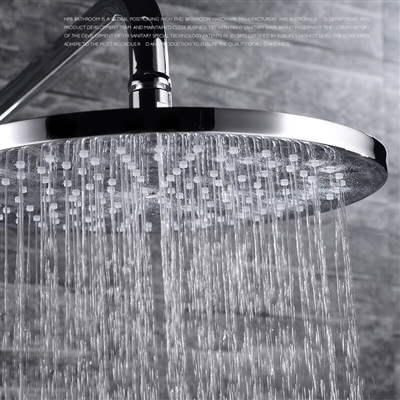 Lanor LED Shower Set (LED6038)